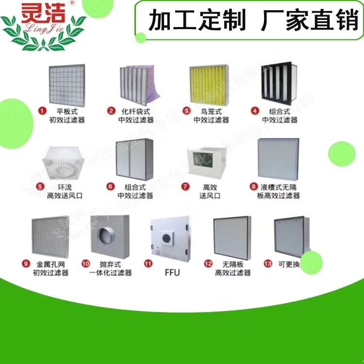 亞定點醫院空調（diào）過濾器網