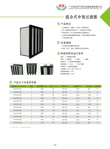 組合式高效過濾器（qì）