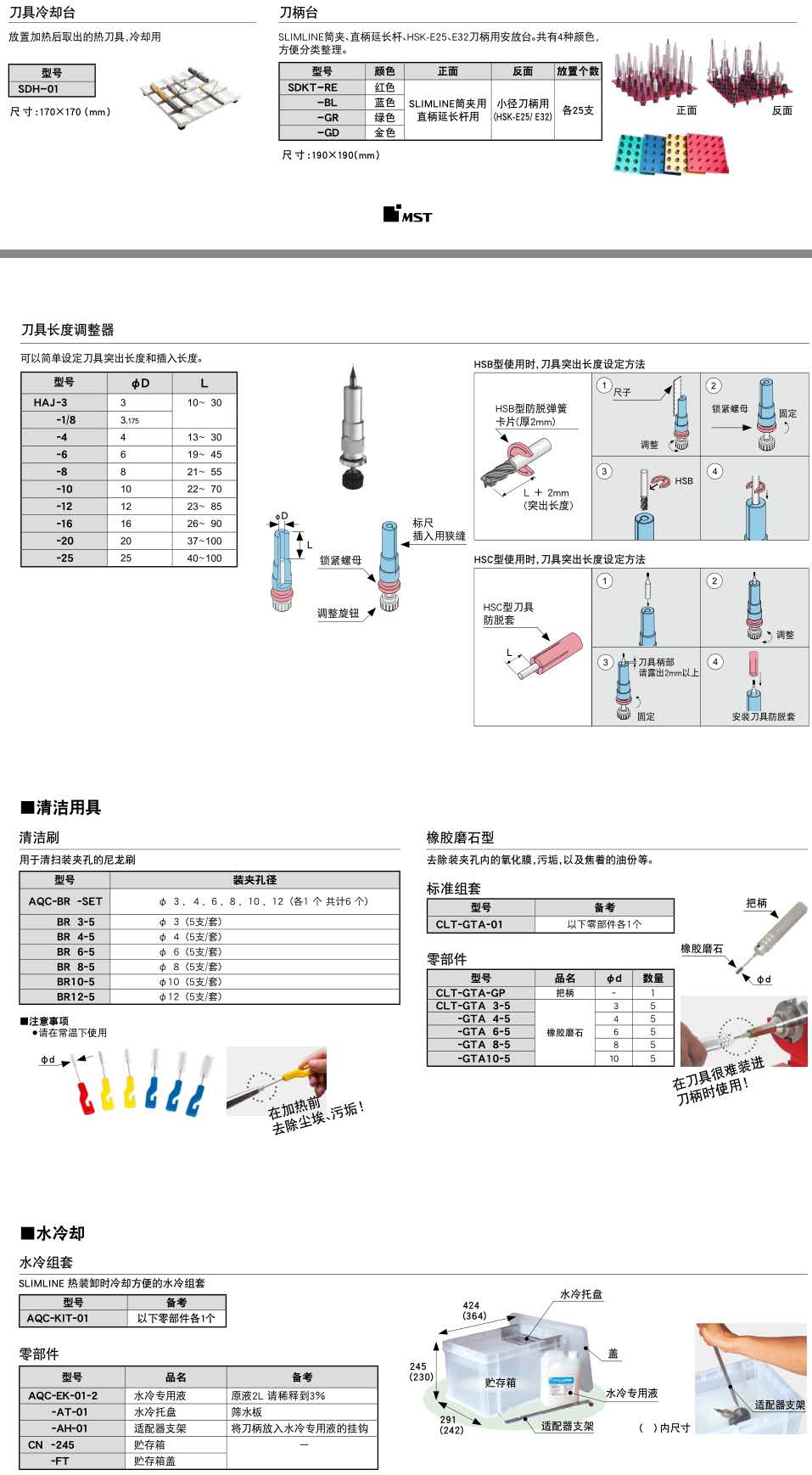 溫風式加（jiā）熱器