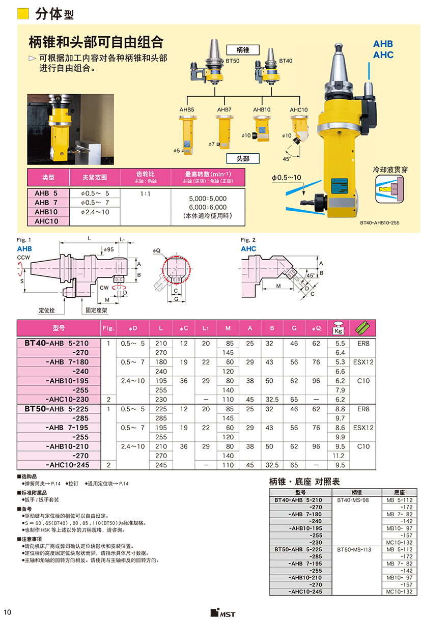 分體型角度頭-標準（zhǔn）型