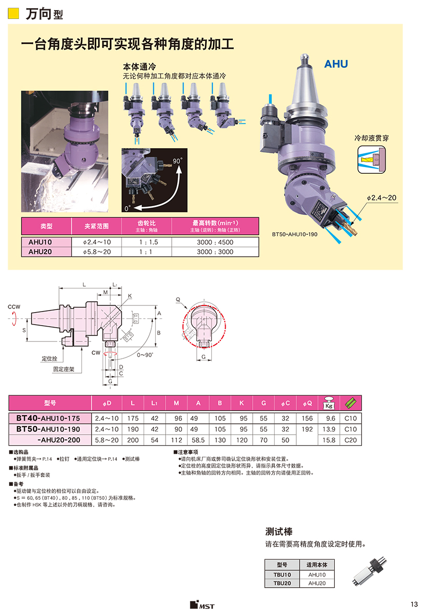 萬向(xiàng)型角度頭-標(biāo)準型(xíng) 萬向型角度頭(tóu)-標準型