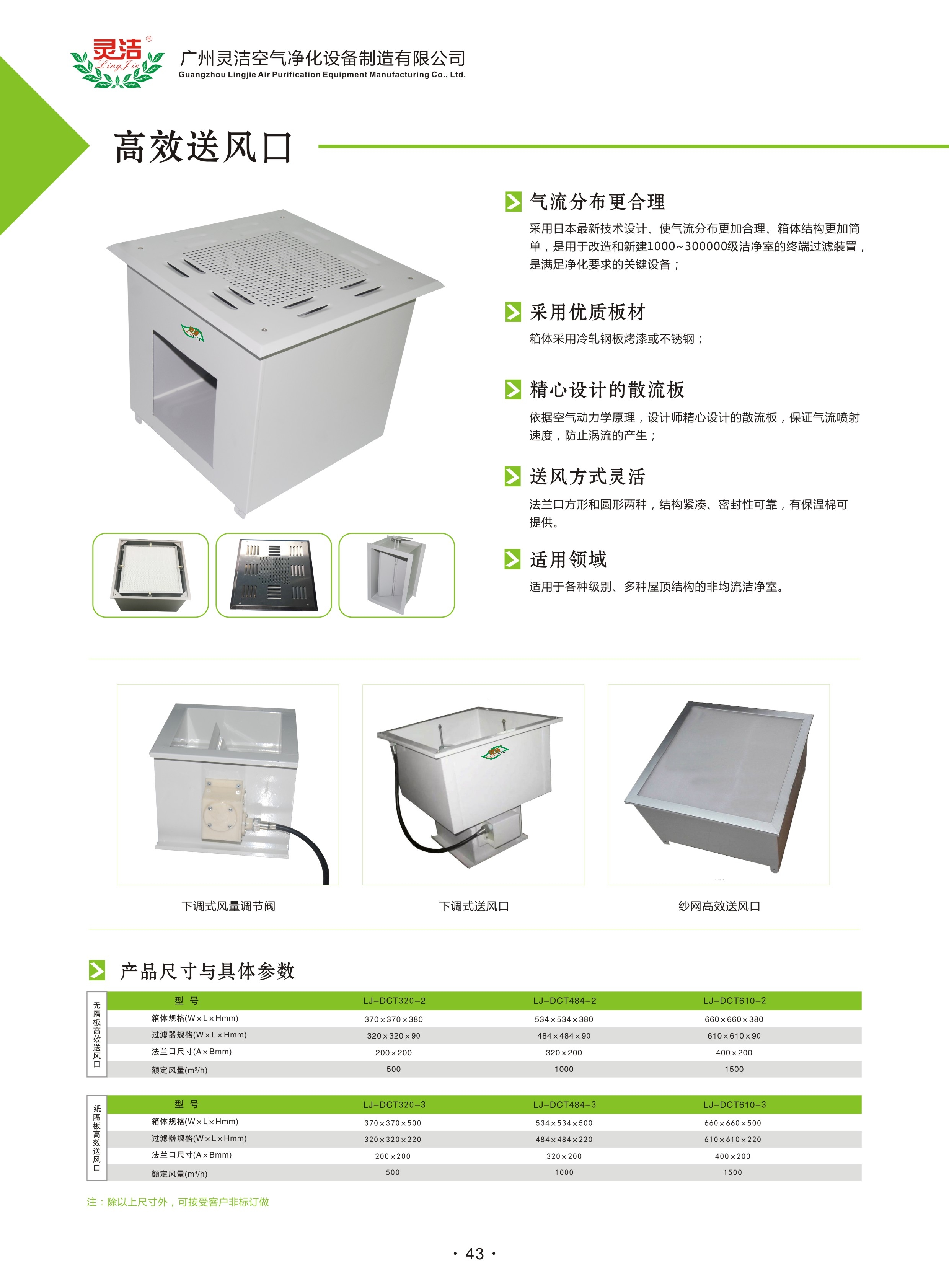 方艙醫院高效送風（fēng）口