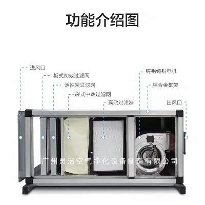 亞（yà）定點醫院高效（xiào）排風箱、高效排風櫃