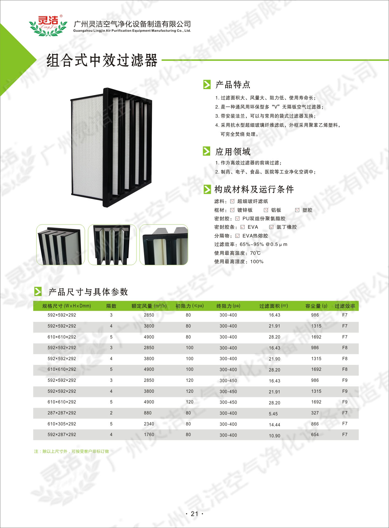 高效（xiào）過濾器