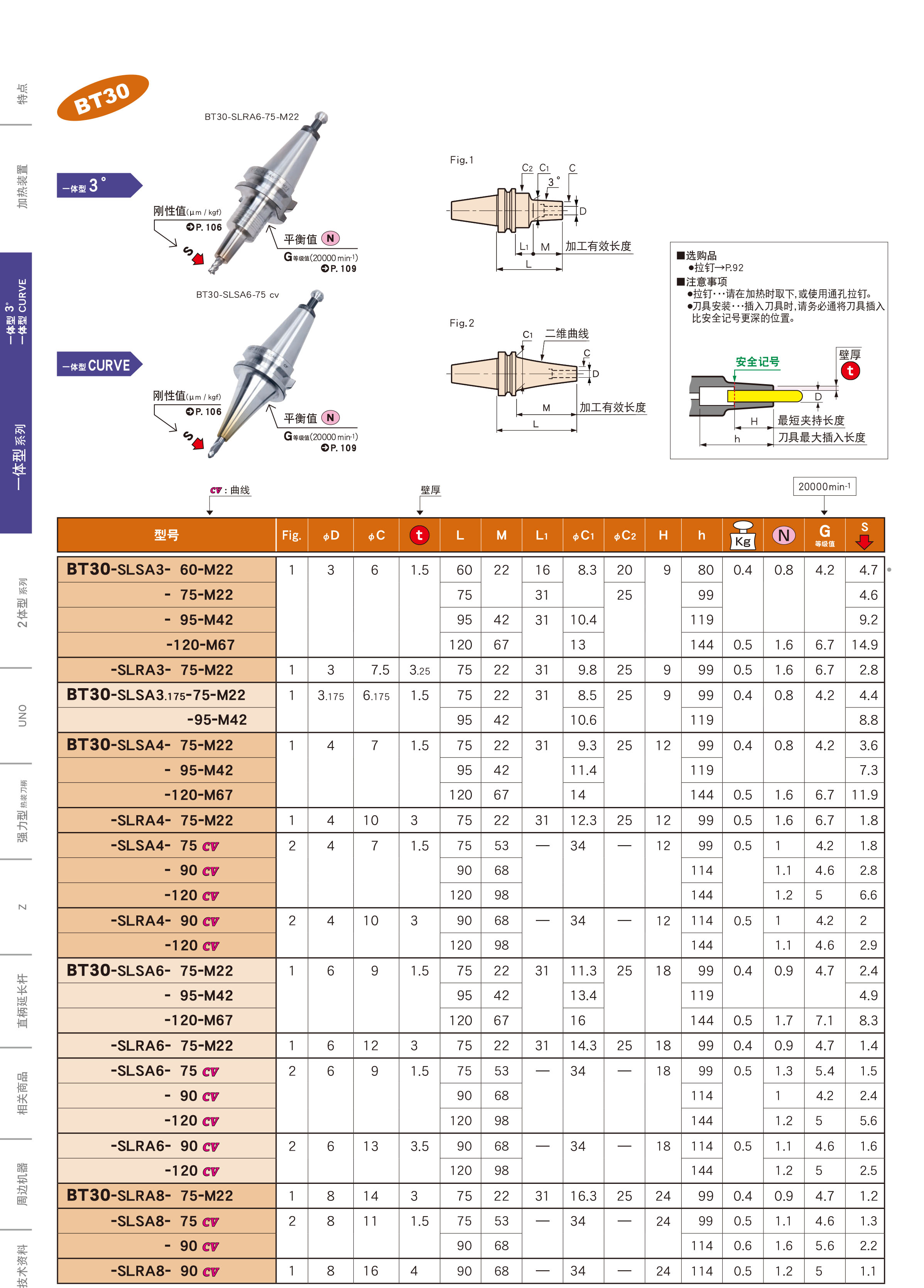 BT30一體式熱(rè)裝刀柄 BT30一體式熱裝刀柄